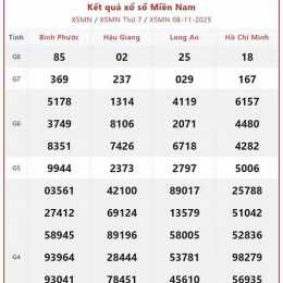 xổ số miền nam tiền giang chủ nhật