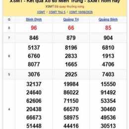 xổ số miền trung đài quảng bình