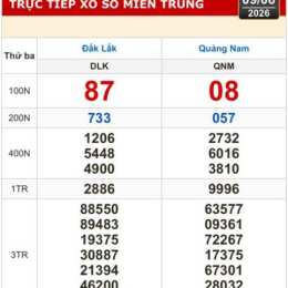 xổ số miền trung đắk lắk quảng nam