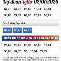 xổ số miền trung hôm nay 2026