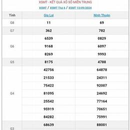 xổ số miền trung ngày mùng 2