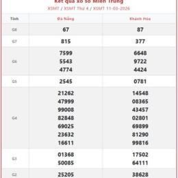 xổ số miền trung thứ ba hàng tuần hôm nay