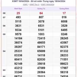 xổ số miền trung thứ bảy thứ bảy hàng tuần