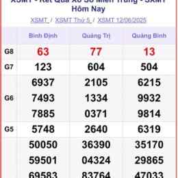 xổ số miền trung thứ tư 14 tuần
