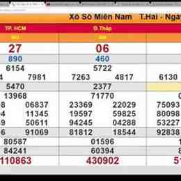 xổ số minh ngọc ngày 25 tháng 6