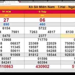 xổ số minh ngọc t7