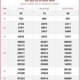 xổ số mn cn hàng tuần
