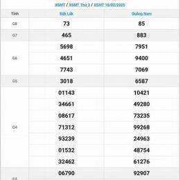 xổ số mt hàng tuần