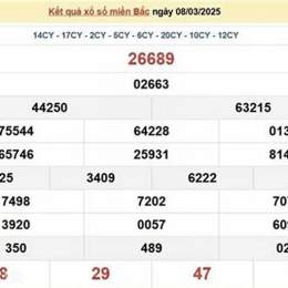 xổ số ngày 10/3/2026
