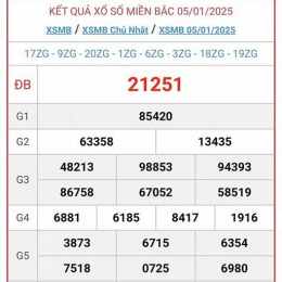 xổ số ngày 15/9/2026