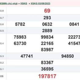 xổ số ngày 17 tháng 9 năm 2026