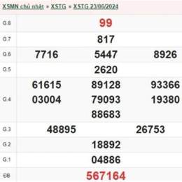 xổ số ngày 30/6/2026