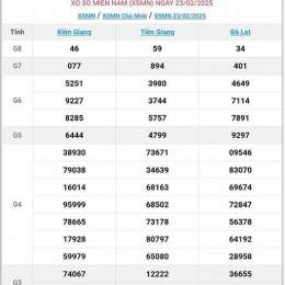 xổ số ngày 9 tháng 2 năm 2006