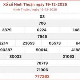 xổ số ninh thuận 26 tháng 12