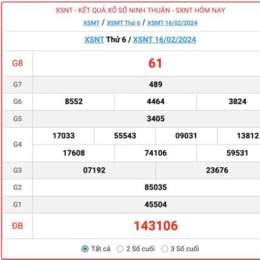 xổ số ninh thuận thứ 6 hàng tuần
