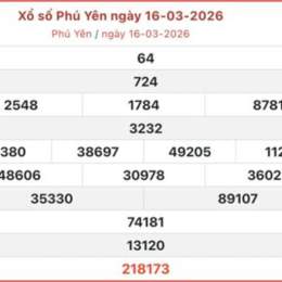 xổ số phú yên 16 tháng 3