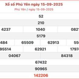 xổ số phú yên hôm nay xổ số phú yên hôm nay