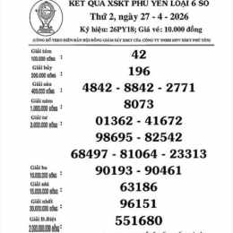 xổ số phú yên ngày 04 tháng 05