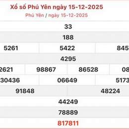 xổ số phú yên ngày 15