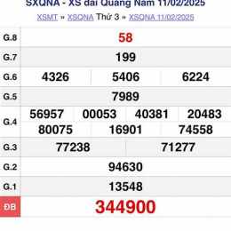xổ số quảng nam 25 tháng 8
