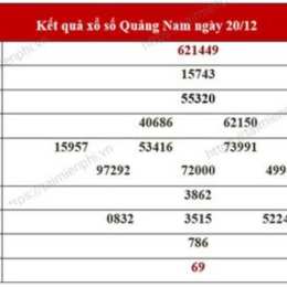 xổ số quảng nam ngày 13