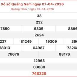 xo số quảng nam