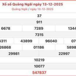 xổ số quảng ngãi 13 tháng 12