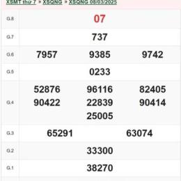 xổ số quảng ngãi ngày 1 tháng 8 năm 2026
