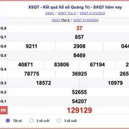 xổ số quảng trị ngày 21 tháng 8