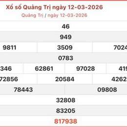xổ số quảng trị ngày