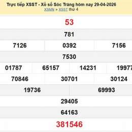 xổ số sóc trăng 29/4