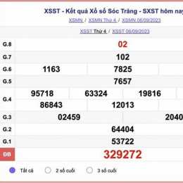 xổ số sóc trăng ngày 13