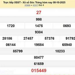 xổ số sóc trăng ngày 8 tháng 7 năm 2016