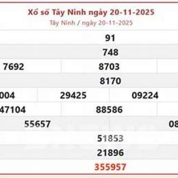 xo so tay ninh 20 11