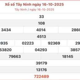 xo so tay ninh 23 10