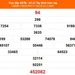 xổ số tây ninh 27 tháng 11 năm 2025