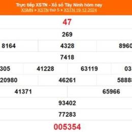 xổ số tây ninh trong vòng 30 ngày