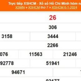 xổ số thành phố hồ chí minh ngày mùng 6 tháng 7