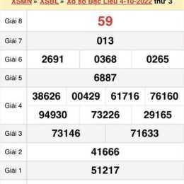 xổ số thiết bạc liêu