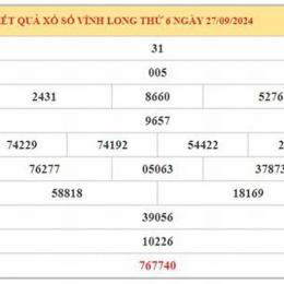 xổ số thống kê vĩnh long