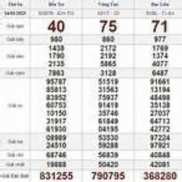xổ số thứ ba tuần rồi hà nội
