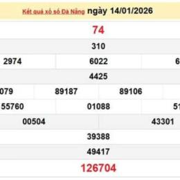 xổ số thử đà nẵng hôm nay
