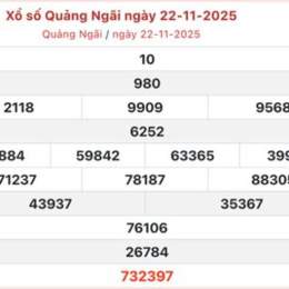 xổ số thử quảng ngãi hôm nay