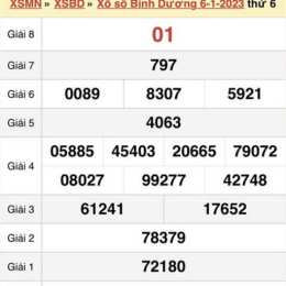 xổ số thứ sáu bình dương vĩnh long