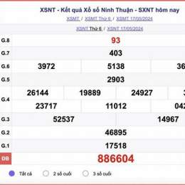 xổ số thứ sáu đài ninh thuận
