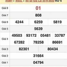 xổ số thứ sáu hàng tháng