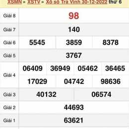 xổ số thứ sáu trà vinh tuần rồi