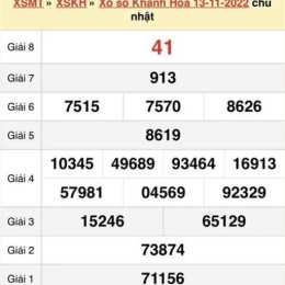 xổ số thứ tư khánh hòa tuần vừa rồi