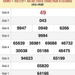 xổ số thừa thiên huế 12 10