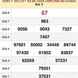 xổ số thừa thiên huế ngày 2 tháng 2